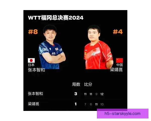 国乒遭遇噩梦对阵日本连败